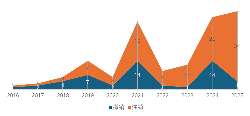 1765440685900879.png 微信图片_2025-12-11_160745_192.png