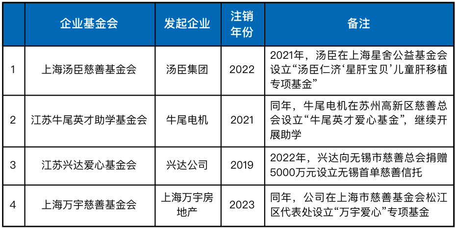 1765441020434582.png 微信图片_2025-12-11_160801_223.png