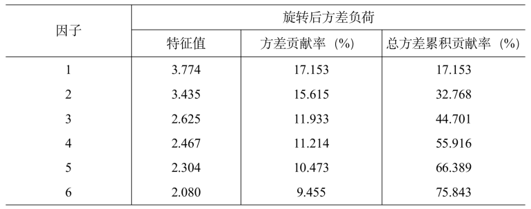 1766468978991436.png 5.png