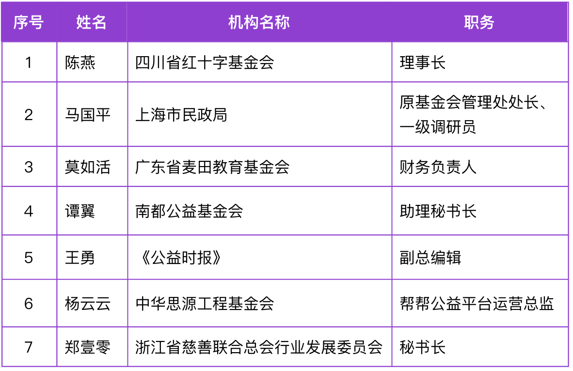 1766644278395012.png 微信图片_2025-12-25_142505_804.png