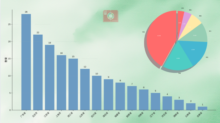 1766651032421664.png 微信图片_2025-12-25_162221_242.png