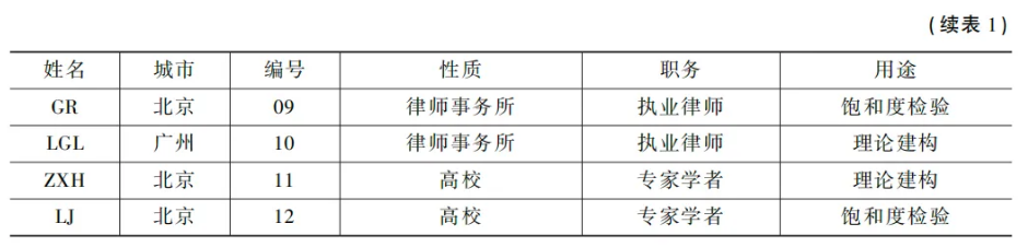 1767944336871924.png 企业微信截图_20260109153837.png