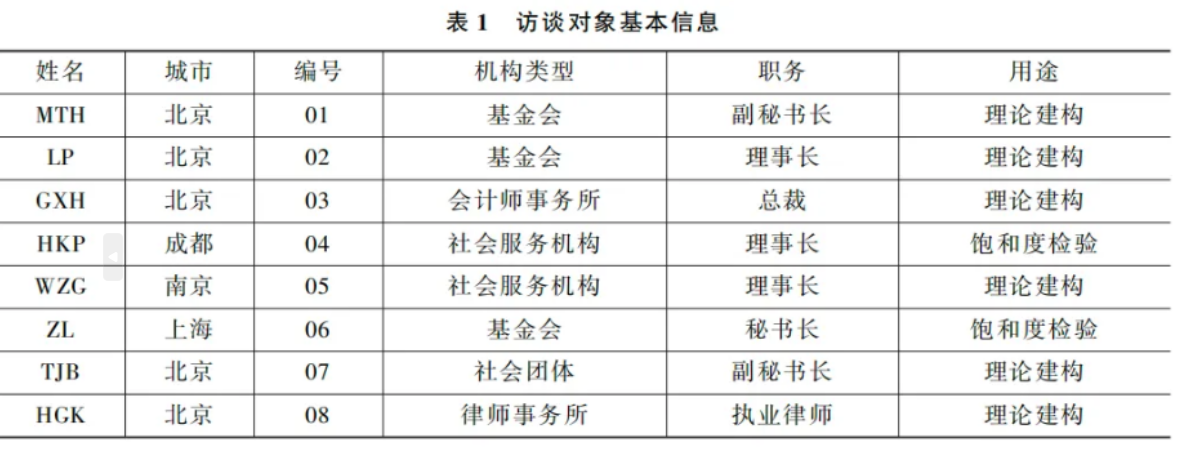 1767944384291375.png 企业微信截图_20260109153934.png