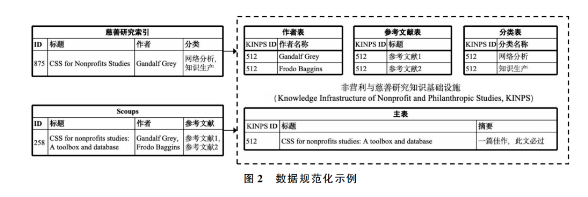 1773713682616643.png image.png